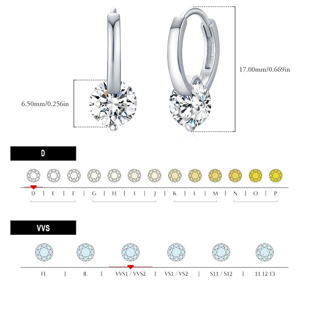 O1CN01ArEs1G1EF49bcYdpH 2210505080321 0 cib 1.jpg