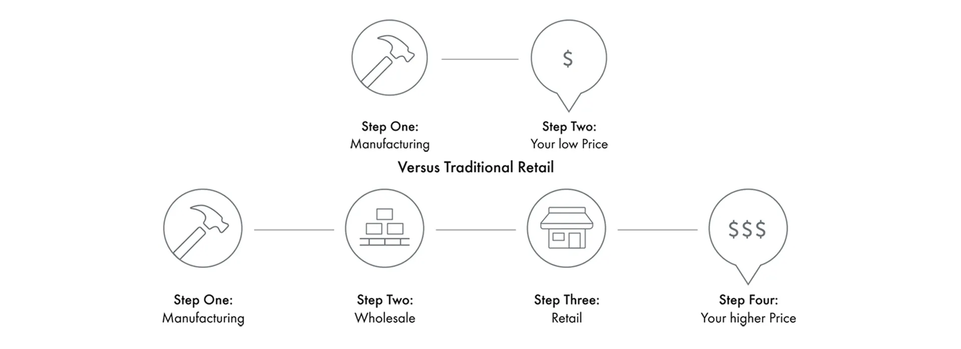 Taanaajewelry made01 1